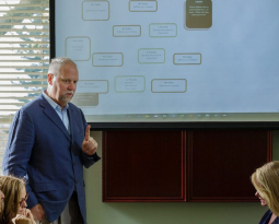 How to Start a Capital Campaign (5 Capital Campaign Phases)